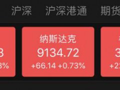 特朗普白宮喊話：美國準(zhǔn)備好擁抱和平！美股拉升 原油、黃金暴跌